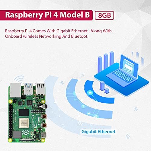 DVOZVO Raspberry Pi 4 8GB ערכת STARTER, 5V 4A Raspberry Pi 4 אספקת חשמל עם מתג הפעלה/כיבוי, Raspberry Pi 4 מארז אלומיניום, כבלי 4K HDMI עבור Raspberry Pi 4B - 64GB Edition
