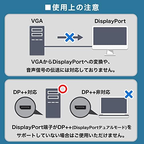 Holic DPVG50-740BB DisplayPort לכבל VGA 16.4 ft