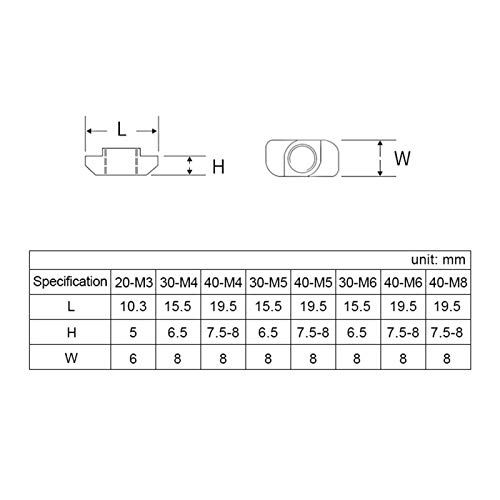 96 יחידות M3 M4 M5 M6 M6 M8 T חריץ אגוז ראש פטיש ראש הזזה טווידי אגוזים ירידה במערכת T-NUT ל 2020 3030 4040 פרופיל אלומיניום בסדרת