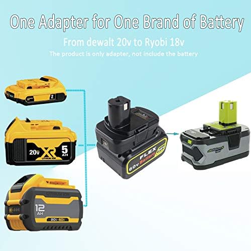 מתאם סוללות Devrig עבור Ryobi 18V כלים אלחוטיים, המיר Dewalt 20V Max Xr סוללות ליתיום יון לסוללה של Ryobi 18V עם 5V 2.1a מקסימום טעינה USB נמל-ארהב